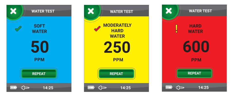 best tds meter